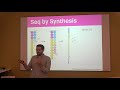 Sequencing by Synthesis