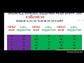 ksrtc ಚಾಲನಾ ಪರಿಕ್ಷೆ ಅಬ್ಬಬ್ಬಾ 40 ಅಂಕ ಪಡೆದ ಇಸ್ಟೊಂದು ಅಭ್ಯರ್ಥಿಗಳೂ