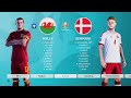 UEFA EURO 2020 Round 16 Prediction: Wales vs Denmark - eFootball PES 2021 (PS5 4K 60FPS)