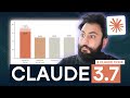 Claude 3.7 + Claude Code | The End of Programming As We Know It?