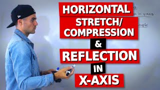 MCR3U (Grade 11 Functions) - Horizontal Stretch/Compression - Transformation of Functions