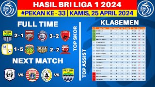 Hasil Liga 1 Hari Ini - Persib vs Borneo FC - Klasemen BRI Liga 1 2024 Terbaru - Pekan ke 33
