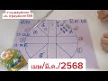 ราศีเมษ ประจำเดือนมีนาคม 2568