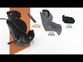 chicco fit4 4 in 1 car seat – fitkit system