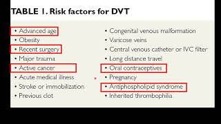 傑克老師CV man-deep vein thrombosis (DVT) introduction/catheter directed therapy (CDT)/靜脈栓塞介入導管治療