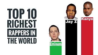 The Richest Rapper in the World: Unveiling Hip-Hop's Wealthiest Artists