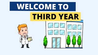 Introduction to Third Year Clerkships