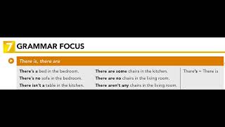 Interchange Intro U7.7 GRAMMAR FOCUS