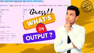 What different SQL JOINS Returns? SQL JOINS Interview Question 2023