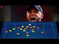 les tactiques Étouffantes du bayern de kompany expliquées