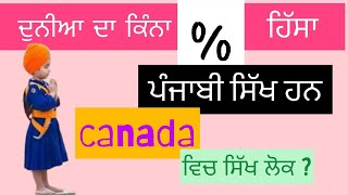 ਕਿੰਨੇ % ਸਿੱਖ ਕੈਨੇਡਾ ਚ ਰਹਿੰਦੇ ਹਨ ?🤔🤔#ytviralvideo #sikhism