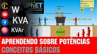 O QUE É POTÊNCIA ATIVA, REATIVA E APARENTE? - APRENDA DE FORMA SIMPLES 😃 (Parte 01)