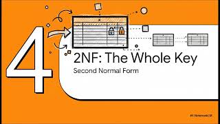 ch07 - Data Normalization