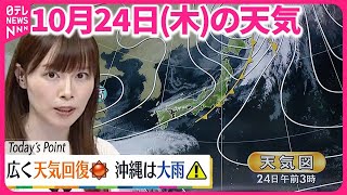 【天気】関東～西日本は広く25℃以上の夏日  九州・四国は夕方以降に雨も