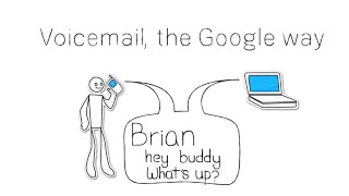 Voicemail, the Google way