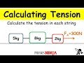 Calculating the Tension in the Strings