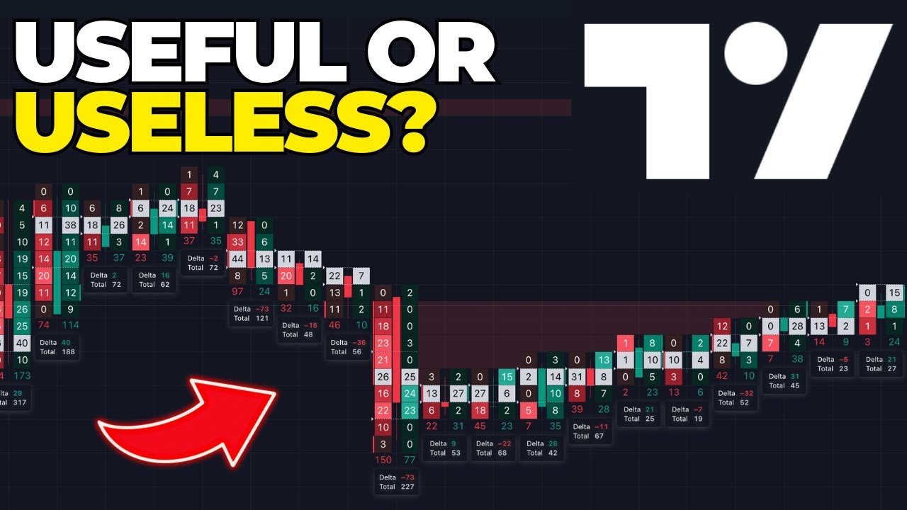 Carbon Footprint Explained Simply Safe