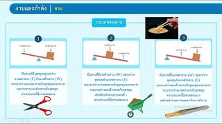 เครื่องกลอย่างง่าย ม 2