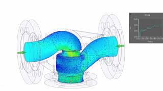 弁の開閉を考慮した配管の流れ解析