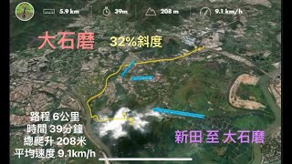 單車郊遊遊 之 大石磨 新田 至 大石磨 單車徑+少車嘅馬路+斜路 GoPro 9 全路線快速拍攝