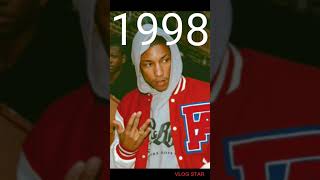 Pharrell Williams Over The Years 1978 2024 Evolution Shorts