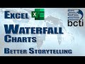 Microsoft Excel - Waterfall Charts (Better Storytelling)