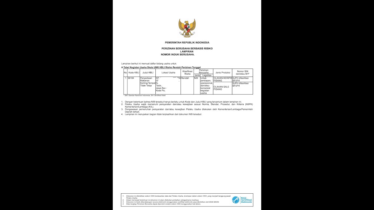 Cara Daftar Izin Usaha Mikro, Kecil/ NIB - Perseorangan Di Aplikasi OSS ...