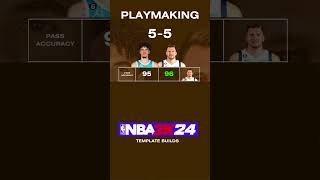 LUKA VS LAMELO - NBA 2K24 Template Builds