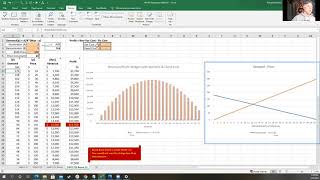 Optimal Pricing in Excel