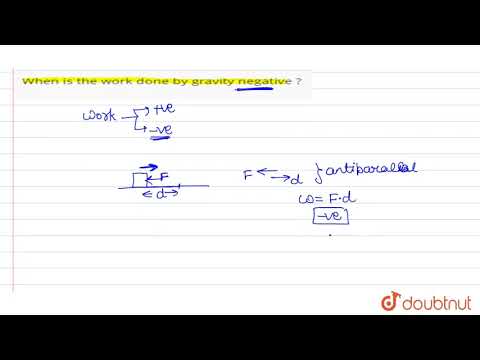 Is work done against gravity negative?
