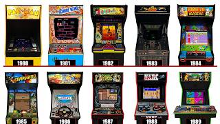 The Arcade Games That Defined Each Year Of The 1980s