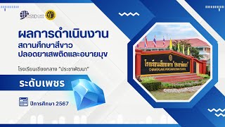 โครงการสถานศึกษาสีขาว ปลอดยาเสพติดและอบายมุข โรงเรียนเชียงกลาง \