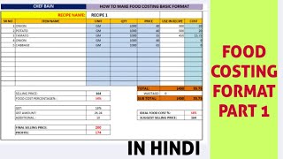 HOW TO MAKE FOOD COSTING FORMAT PART 1 in Hindi