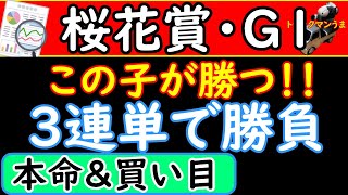 桜花賞2022年の本命予想＆馬券の買い目発表！今回は3連単で勝負