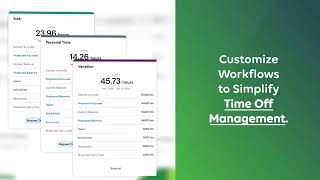 Time & Attendance Software Overview for UKG Ready Partners (Brandable)