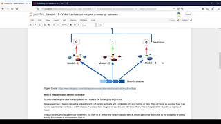 Lesson 19 - Voting Classifier