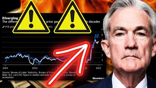 FED's Favourite Indicator *Just* Flipped!!