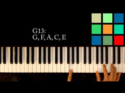 What is the G13 chord?