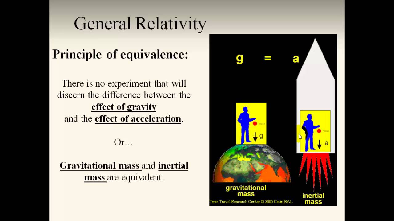 Equivalence Principle