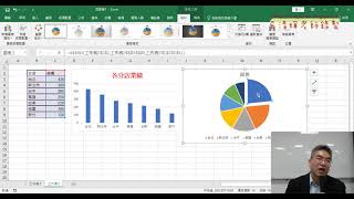 05 VBA圖表製作