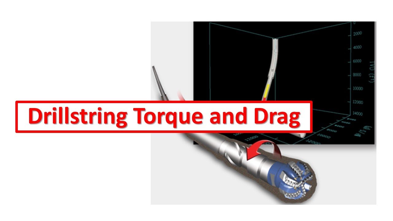 Drillstring Torque And Drag Part1 Introduction Youtube