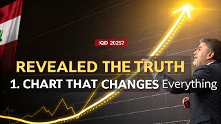 “This 1 Chart Reveals the Truth About the Iraqi Dinar’s Potential in 2025”