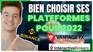 Quelle Plateforme J'ai Choisi En 2024 ? (Bourse, Trading, Crypto)