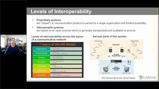 Why Should Smart Cities Demand True Interoperability for Lighting Controls Solutions?