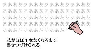 ノック1回でずっと書き続けられる“orenznero（オレンズネロ）”とは？