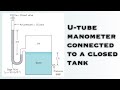 Fluid Mechanics - U-Tube Manometer Connected to a Closed Tank