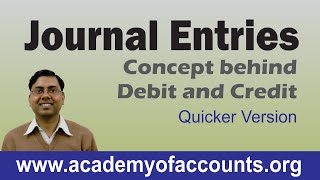 Journal Entries Accounting (Concept) ~ New Quicker Version