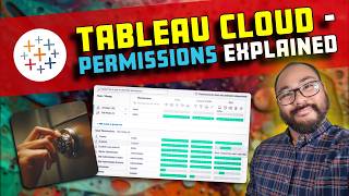 Tableau Cloud Groups & Permission Levels Explained - Folder and File Permissions, Group Permissions