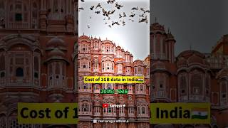 Cost of 1GB data in India🇮🇳 |#shorts