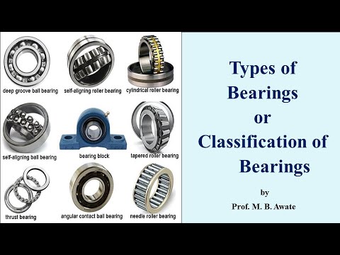 Types Of Bearings | Classification Of Bearings | Bearings - YouTube